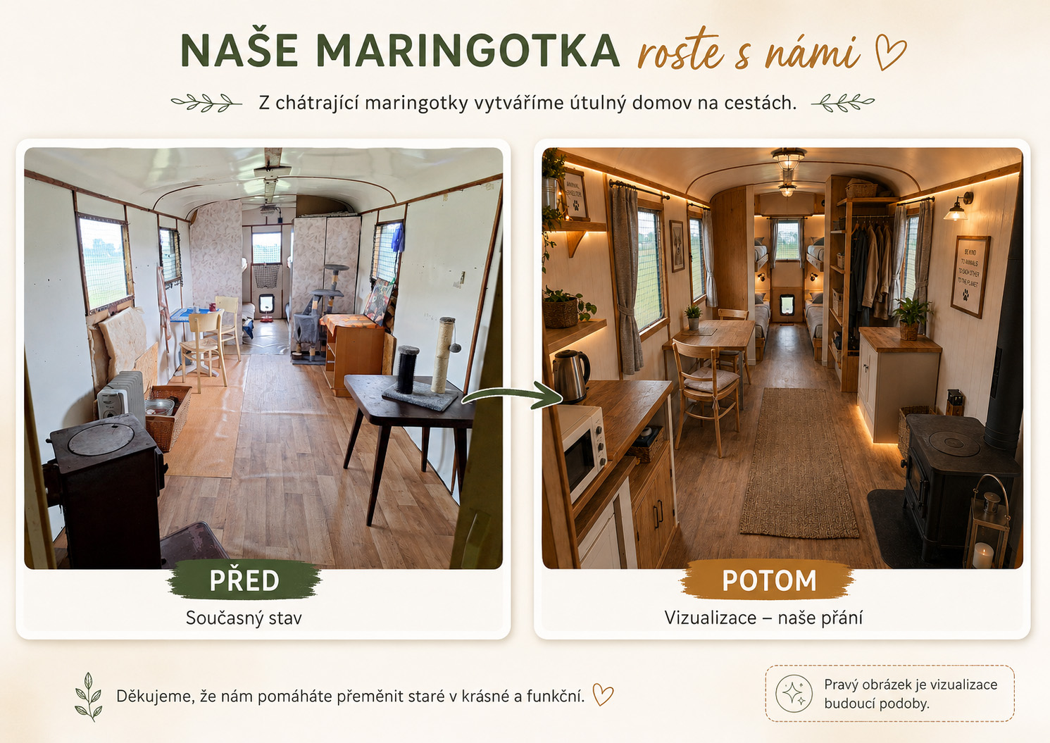 Proměna maringotky z původního stavu na nový stav. Maringotka ve spolku CatPark Zimoř nedaleko Úštěka